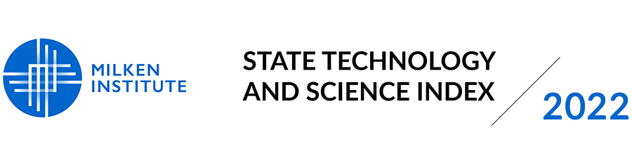 2022 State Technology and Science Index